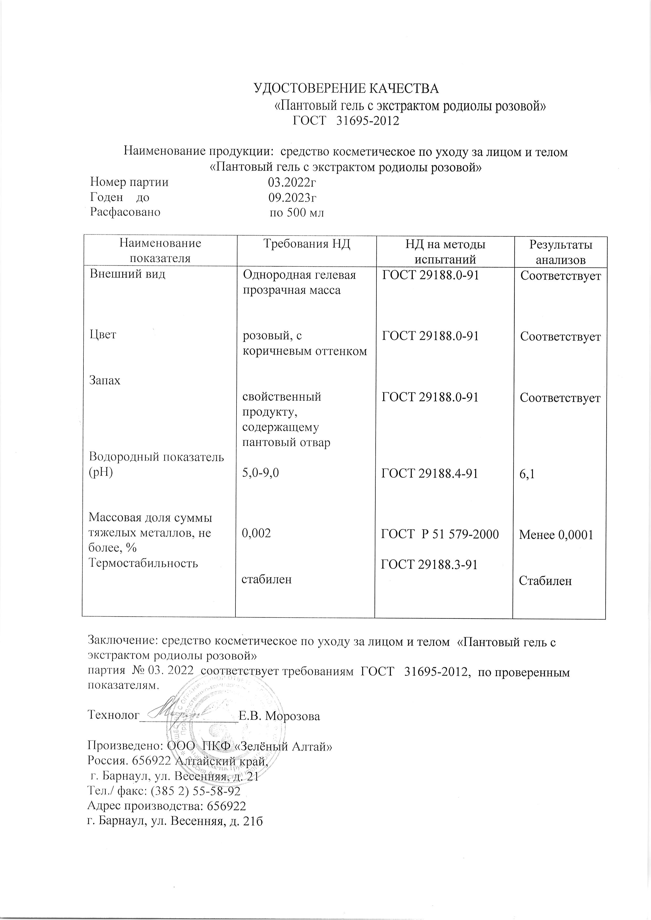Паспорт №032022